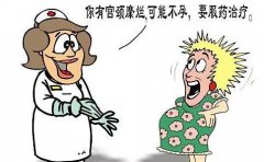 宫颈糜烂海外试管婴儿生殖